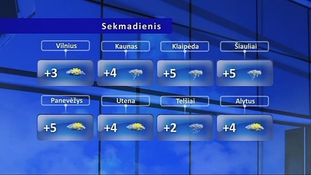 Orų prognozė: sekmadienį pro debesis švystelės saulė