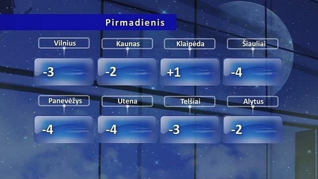 Orų prognozė: naktį šals, tvyros rūkas