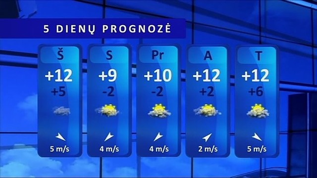 Orų prognozė: debesys niauksis, rytinėje šalies dalyje gali palyti