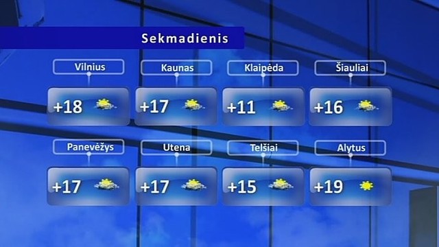 Orų prognozė: orai vis labiau šils