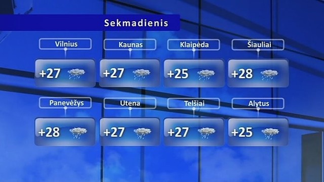 Orų prognozė: sekmadienio dieną vietomis galima kruša, škvalas