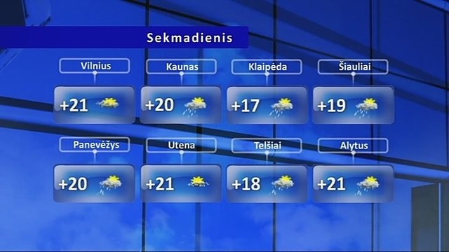 Orų prognozė: mažiau lietaus bus naktimis