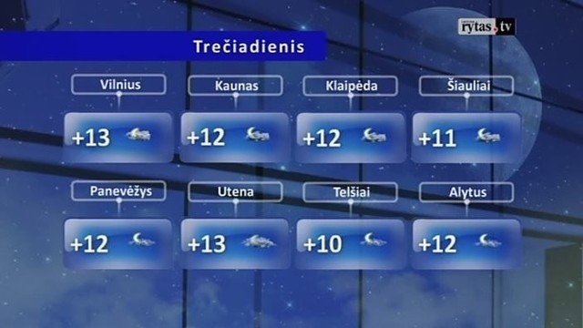 Orų prognozė: galimi lietūs ir perkūnija