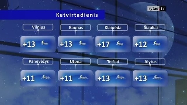 Orų prognozė: ketvirtadienis — maloniausia šios savaitės diena