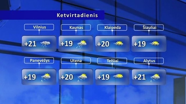 Orų prognozė: laikysis šilti, bet lietingi orai