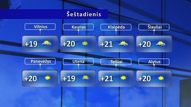 Orų prognozė: savaitgalio dienos bus saulėtos ir šiltos