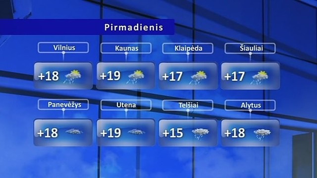 Orų prognozė: skėtis, guminukai ir lietpaltis bus būtini