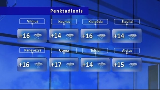 Orų prognozė: Lietuvą praus smarkus lietus