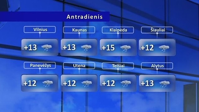 Orų prognozė: krentančius lietaus lašus blaškys stiprokas vėjas