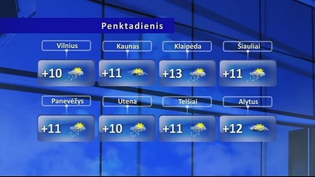 Orų prognozė: vėsesni orai šalyje užsibus