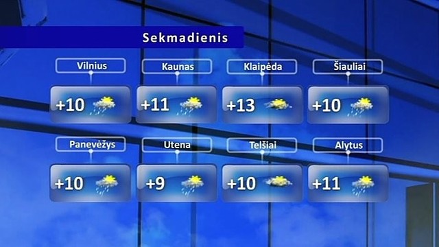 Orų prognozės: sekmadienį sušils iki 13 laipsnių