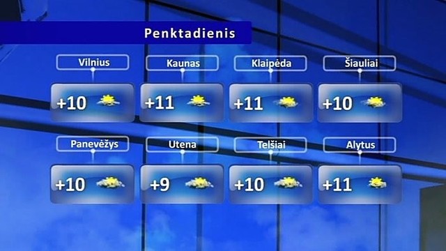 Orų prognozė: artimiausios dienos bus šiltesnės