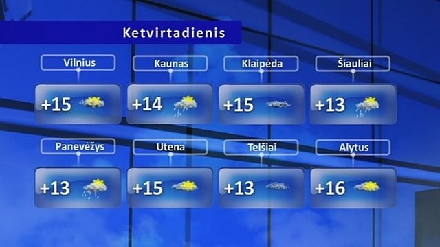 Orų prognozė: šią savaitę dar džiaugsimės šiltu rudeniu