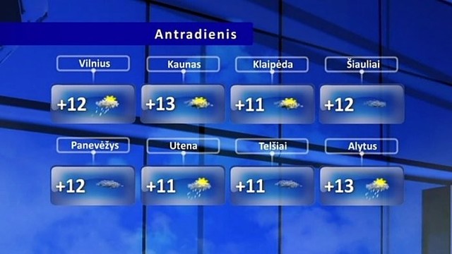 Orų prognozė: saulė pro debesis švystels tik kai kur