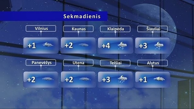 Orų prognozė: orai bus sunkiai nuspėjami