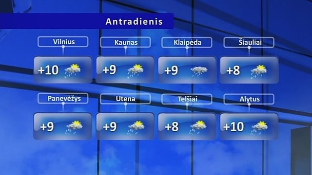 Orų prognozė: pro lietaus debesis švysčios saulė