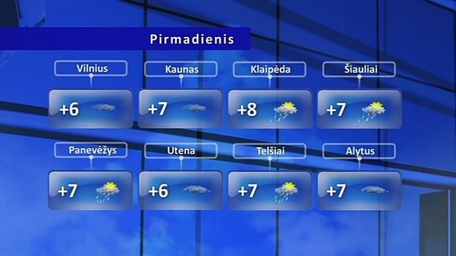 Orų prognozė: savaitė prasidės ir baigsis lietumi