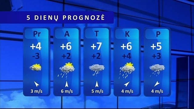 Orų prognozė: dangų temdys tiršti debesys