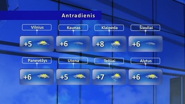 Orų prognozė: sinoptikai permainų savaitės orams nežada