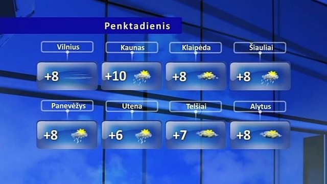 Orų prognozė: daug kur palis, vietomis galimas rūkas