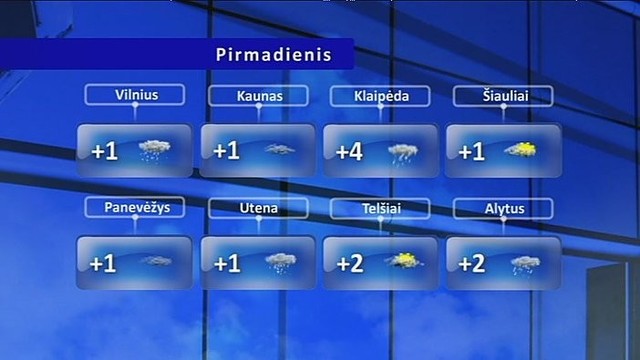 Orų prognozė: kelius ir šaligatvius padengs plikledis