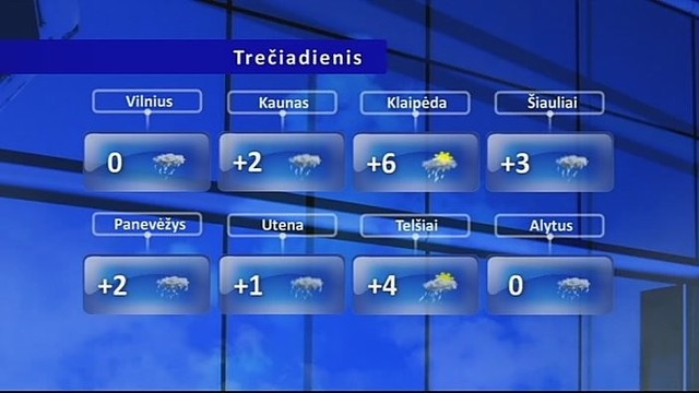 Orų prognozė: meteorologai perspėja dėl stipraus vėjo ir kritulių