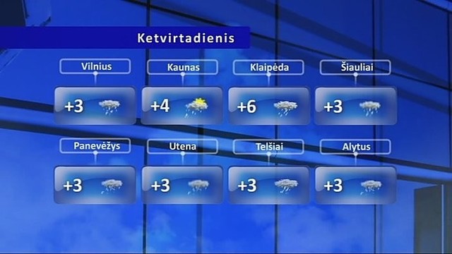 Orų prognozė: dangus maišysis su žeme