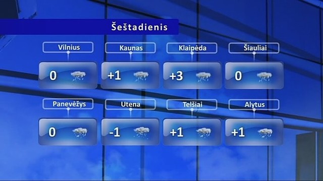 Orų prognozė: savaitgalį snigs, šeštadienį vietomis kils pūga