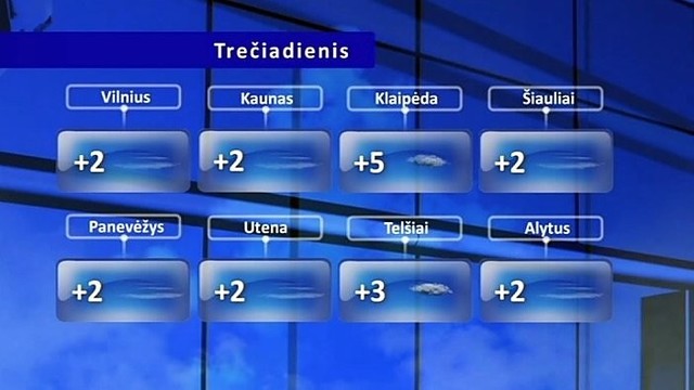 Orų prognozė: planuojamas atšilimas