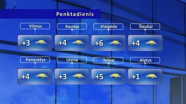 Orų prognozė: artimiausiomis dienomis palis ir pasnigs