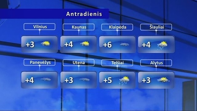 Orų prognozė: žiema šią savaitę į Lietuvą neateis