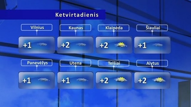 Orų prognozė: ketvirtadienis išauš apniukęs, vietomis numatomi nedideli krituliai