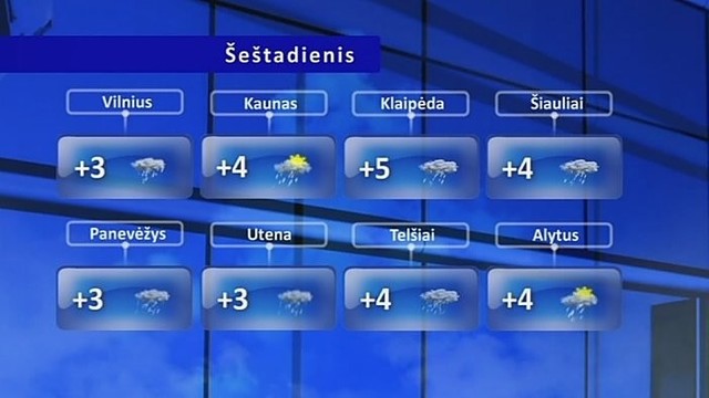 Orų prognozė: šlapdribą keis lietus, šils iki 6 laipsnių