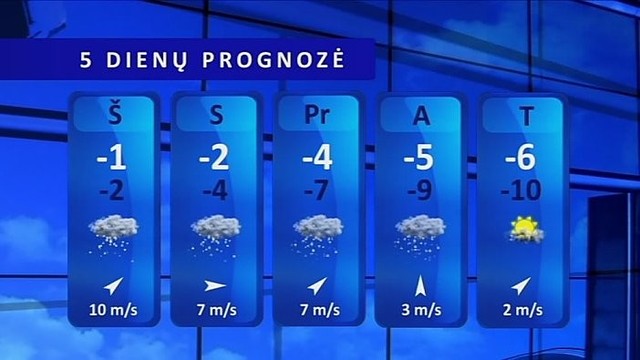 Orų prognozė: šalčiai šį savaitgalį pasibels ir į Lietuvą