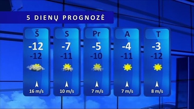 Orų prognozė: savaitgalio pradžia bus vėjuota ir su sniegu