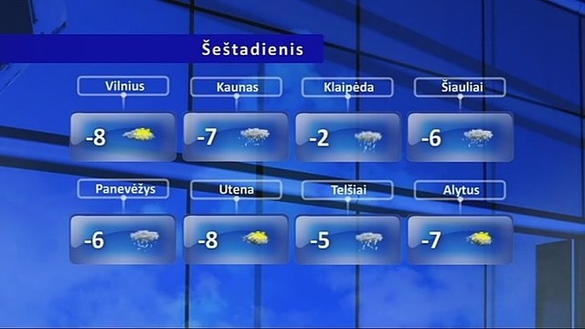 Orų prognozė: vietomis susidarys lijundra ir plikledis