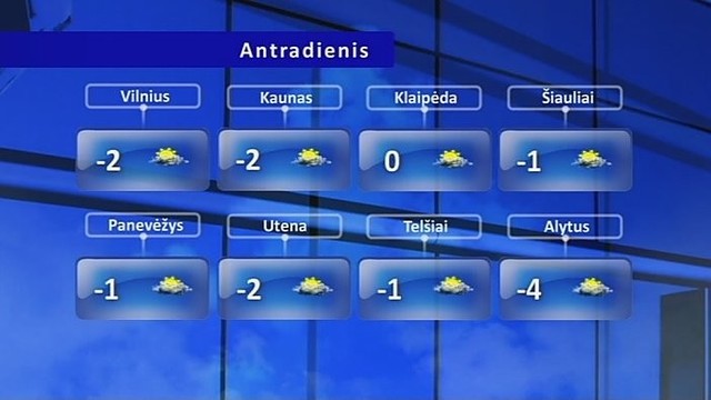 Orų prognozė: savaitės pabaigoje numatoma teigiama temperatūra