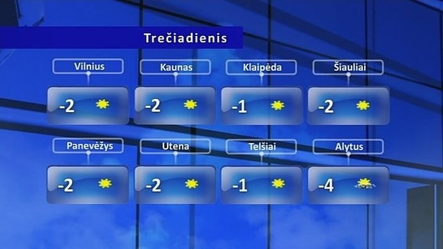 Orų prognozė: trečiadienį dangumi ritinėsis saulė