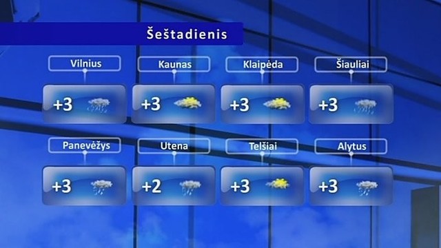 Orų prognozė: šeštadienį vargins šlapdriba ir lietus