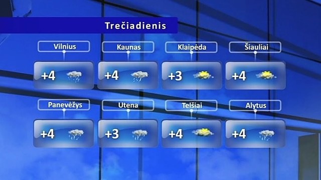 Orų prognozė: laikysis šiltoki, tačiau drėgni orai