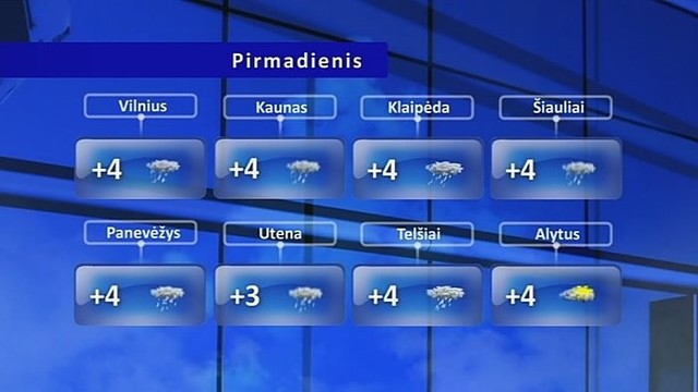 Orų prognozė: pirmadienį – lietus ir šlapdriba