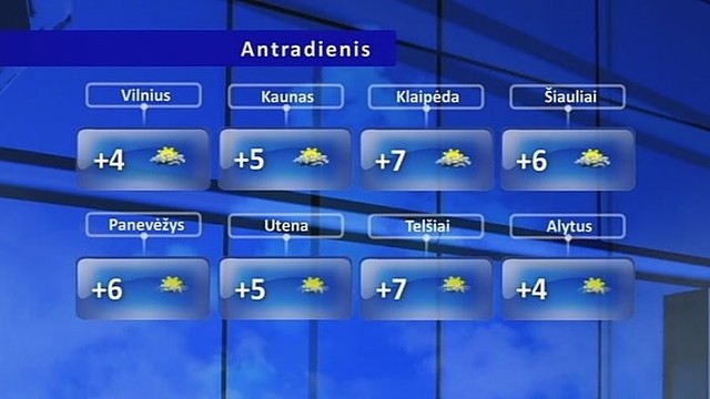 Orų prognozė: laikysis ramūs orai