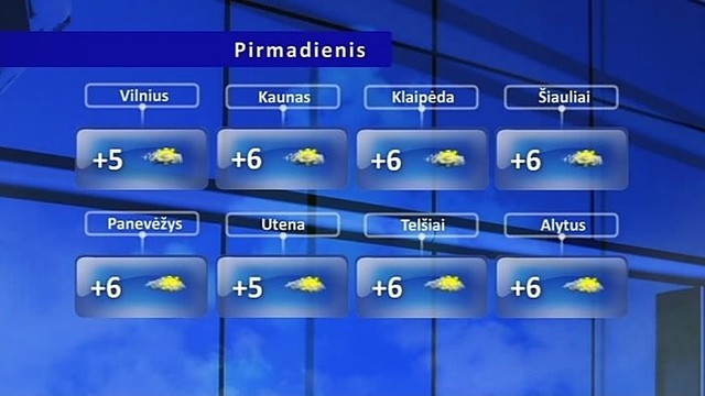 Orų prognozė: ir kitą savaitę džiugins pavasariški orai