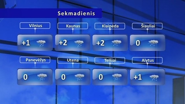 Orų prognozė: sekmadienį – pūga ir plikledis