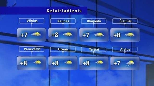 Orų prognozė: šalčiai naktimis išsilaikys iki savaitės pabaigos