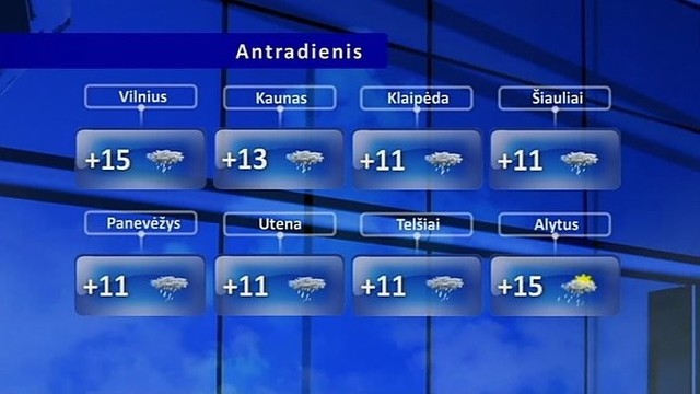 Orų prognozė: laukia pavasariniai lietūs ir perkūnija