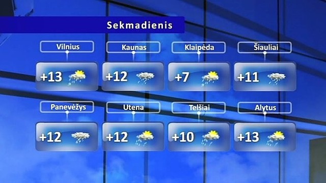 Orų prognozė: keliaujantis lietus ir gūsingas vėjas