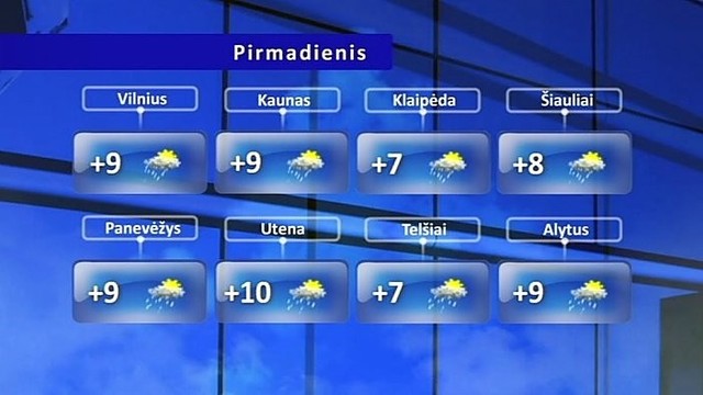 Orų prognozė: lietaus debesys gainios po visą šalį