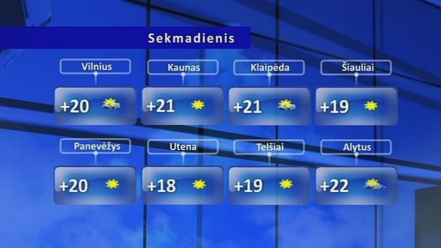 Orų prognozė: per Velykas šils iki 22 laipsnių