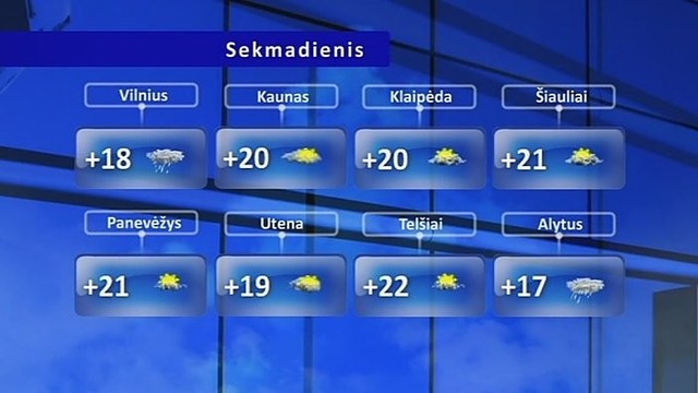 Orų prognozė: sekmadienį – krituliai ir perkūnija